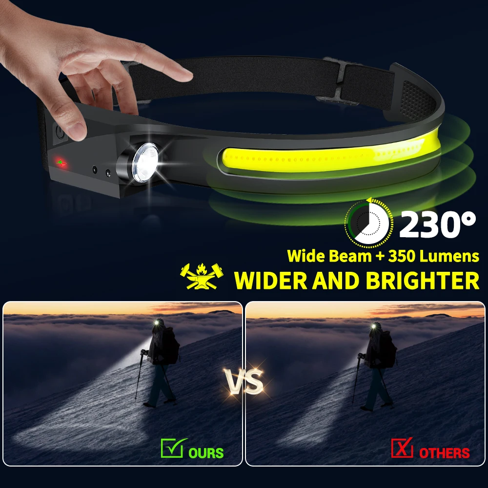 Lampu Kepala Sensor LED Senter - Outdoor Sport Lights ulasan dan harga